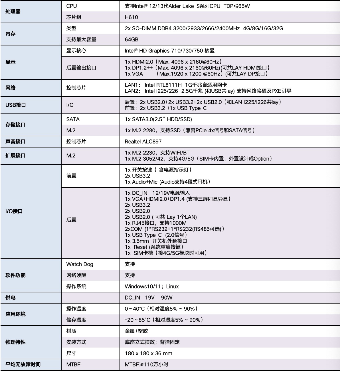 正在上传...
